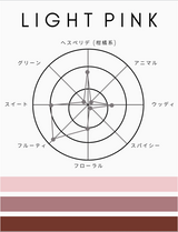 1945 Eau de Toilette | Light Pink | Perfume [Free Shipping]