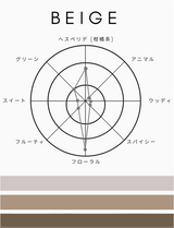1945 Eau de Toilette | Beige | Perfume [Free Shipping]