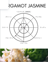 【母の日ギフト】ボディスプレー｜ベルガモットジャスミン｜10ml