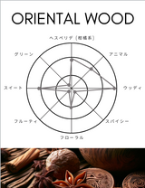 Body Spray | Oriental Wood | 100ml