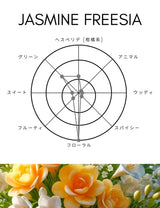 ボディスプレー｜ジャスミンフリージア｜100ml
